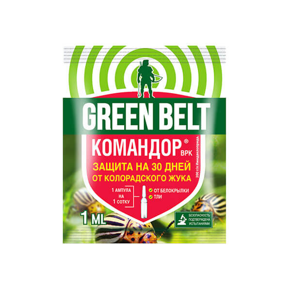 Корзина